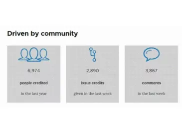 Extra Block Types (EBT): Counter